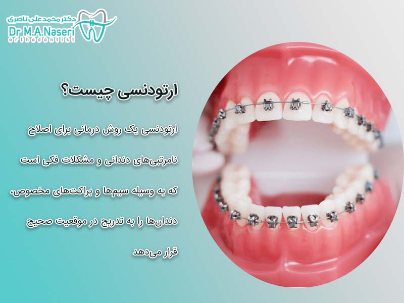 ارتودنسی
